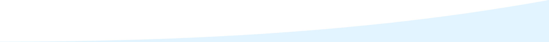 curve